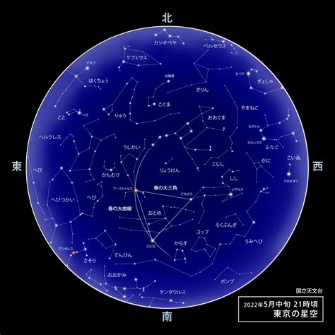 五月30日 星座